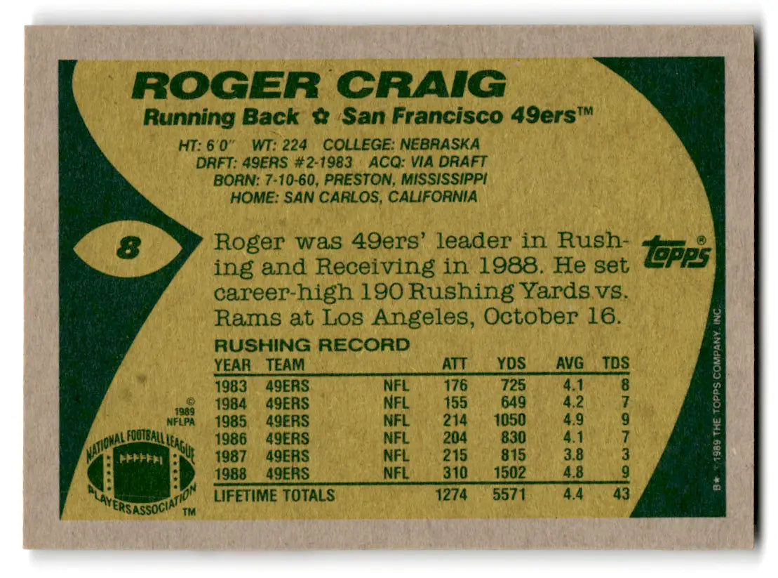 Roger Craig football card back from 1989 Topps #8 with original gloss finish