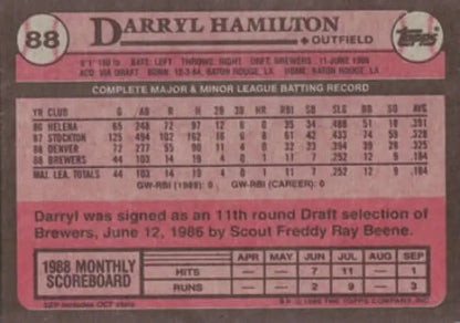 Pink 1989 Topps Darryl Hamilton rookie baseball card for Milwaukee Brewers career stats