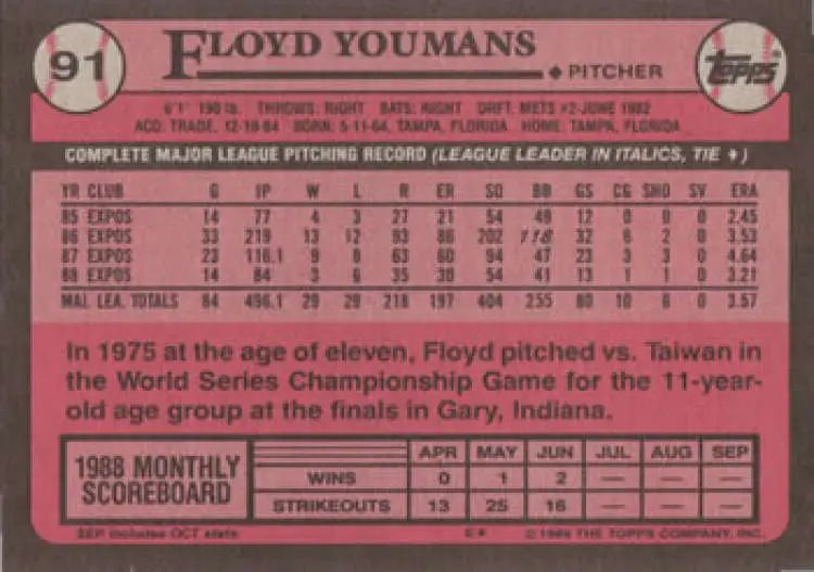 Pink 1991 Topps Baseball Card of Floyd Youmans highlighting Montreal Expos stats