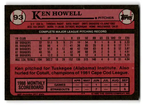 1989 Topps #93 Ken Howell NM Near Mint Dodgers ID:72076 - Trading Cards