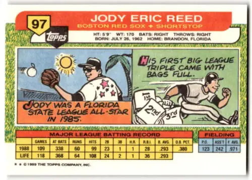 Baseball card back of 1989 Topps Big #97 Jody Reed with original gloss detail