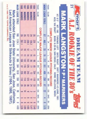 1989 Topps K-Mart Dream Team #21 Mark Langston NM-MT Mariners ID:60569 - Trading Cards