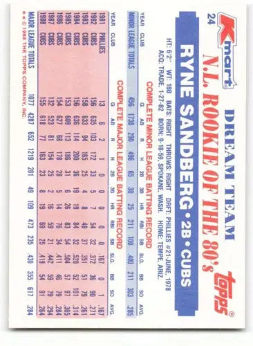 1989 Topps K-Mart Dream Team #24 Ryne Sandberg NM-MT Cubs ID:60571 - Trading Cards