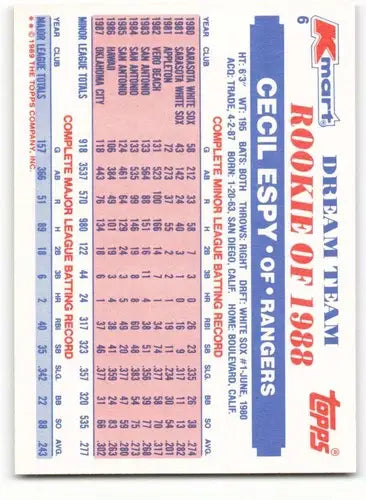 1989 Topps K-Mart Dream Team #6 Cecil Espy NM-MT Rangers ID:60555 - Trading Cards