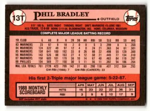 Phil Bradley Baltimore Orioles card back from 1989 Topps Traded #13T original gloss