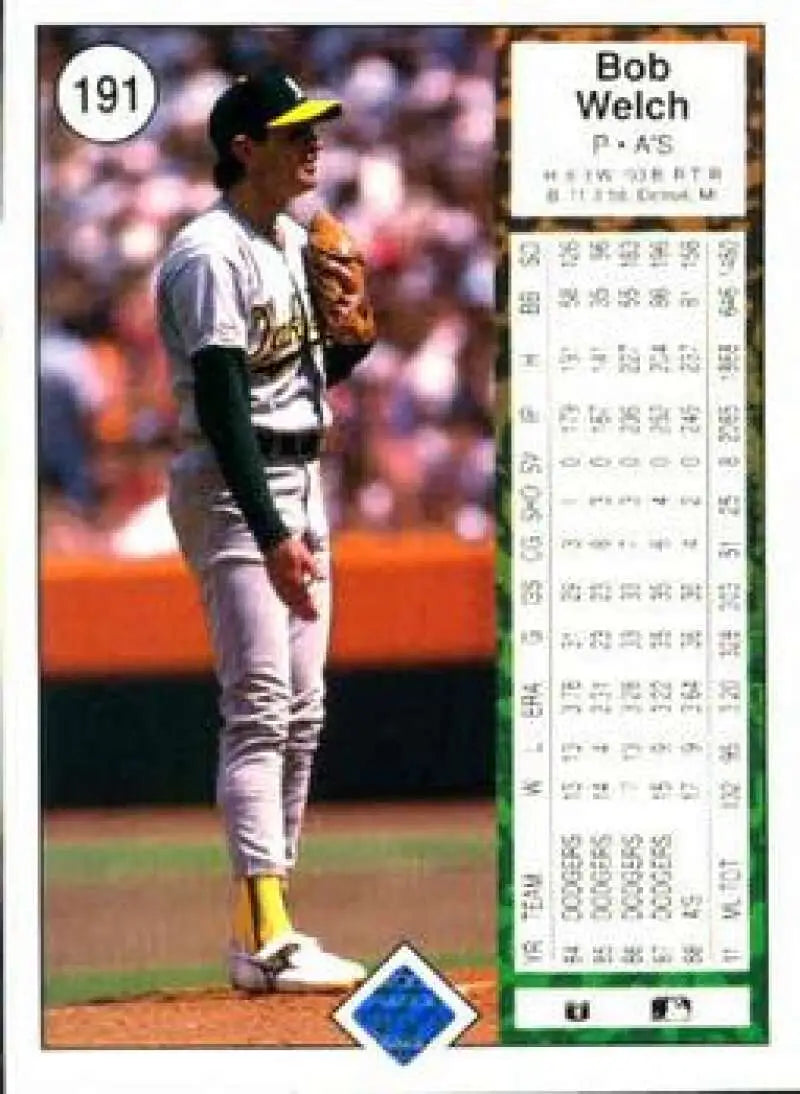 1989 Upper Deck Bob Welch baseball card showcasing Oakland Athletics player on mound