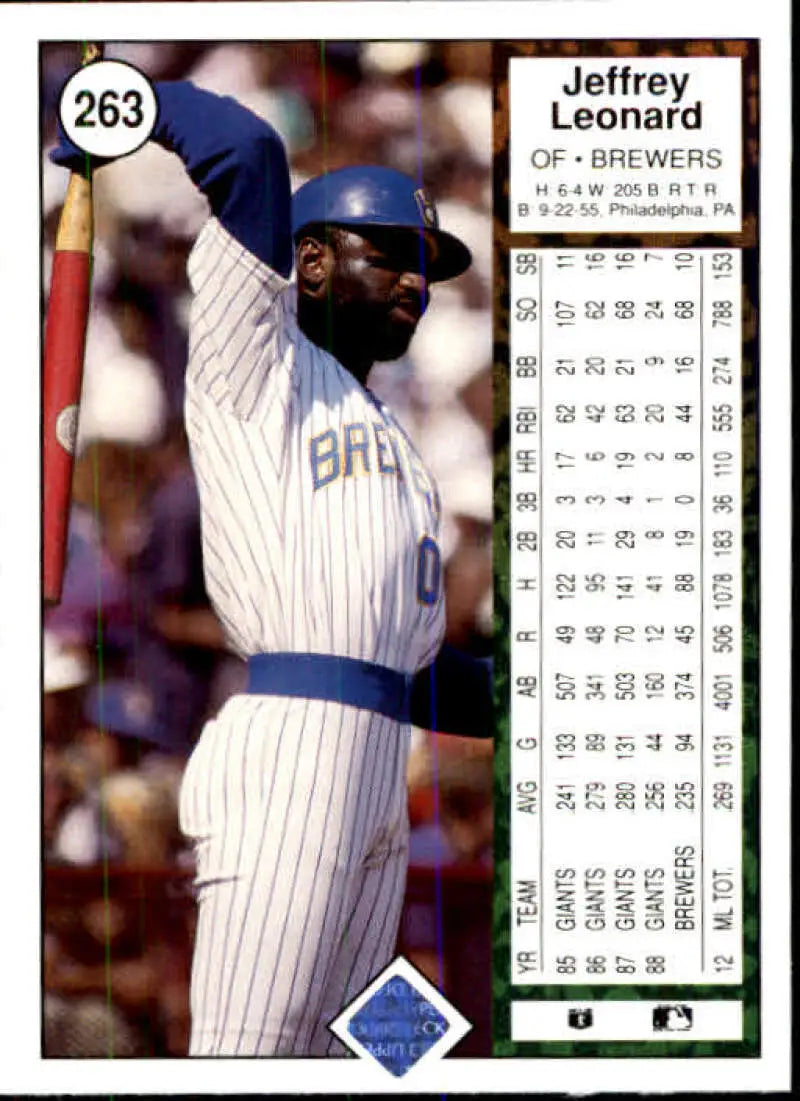 Jeffrey Leonard Milwaukee Brewers baseball card in white pinstriped uniform with stats