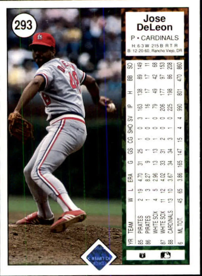 Jose DeLeon mid-delivery on mound in 1989 Upper Deck St. Louis Cardinals baseball card