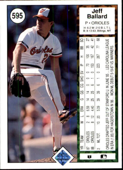 Baseball card of Jeff Ballard delivering pitch for Baltimore Orioles in white uniform