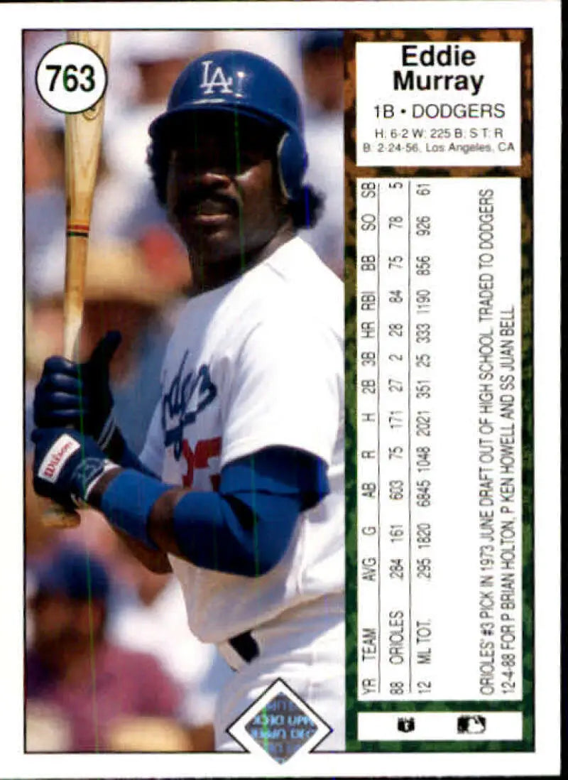 Eddie Murray batting in blue uniform on Los Angeles Dodgers 1989 Upper Deck card