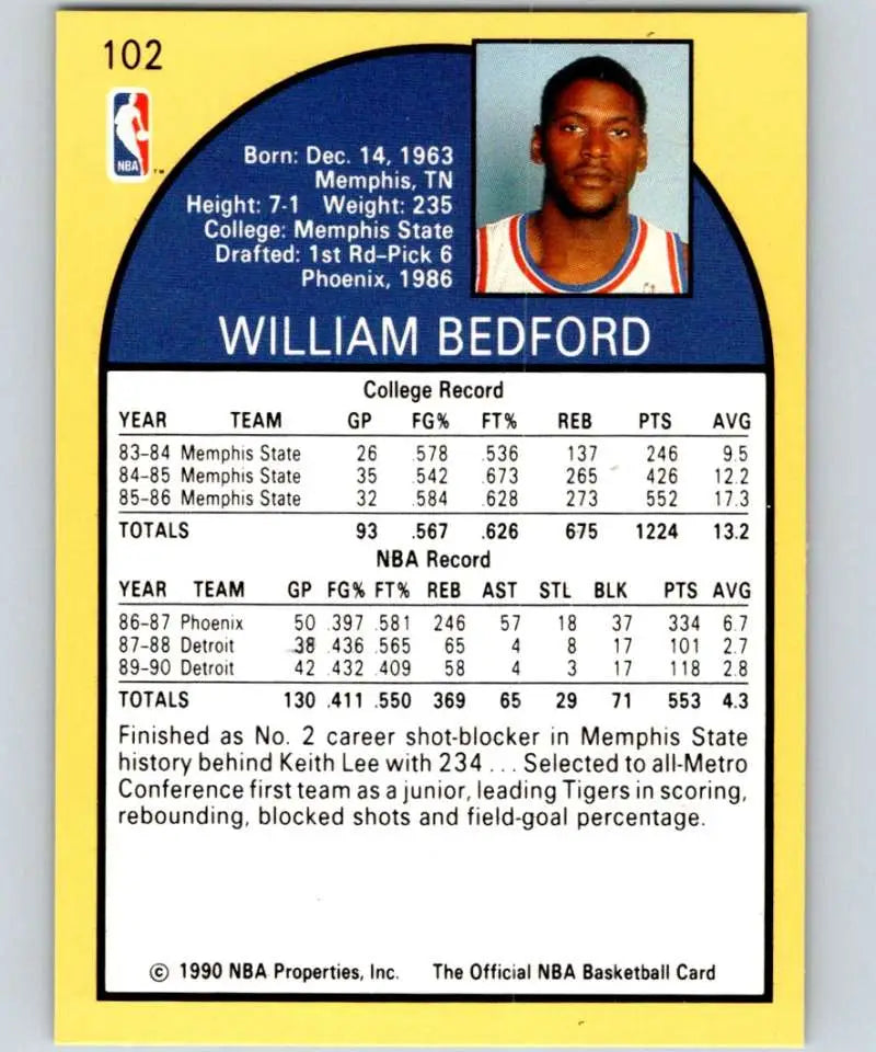 1990-91 Hoops William Bedford Detroit Pistons basketball card showcasing stats and info