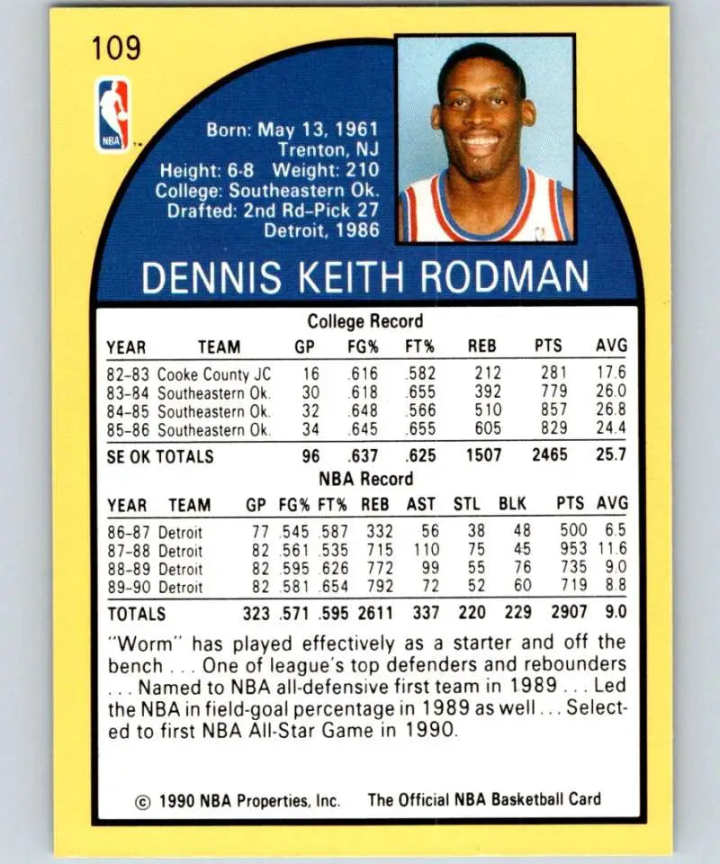 Basketball card featuring Dennis Rodman and Detroit Pistons statistics from 1990