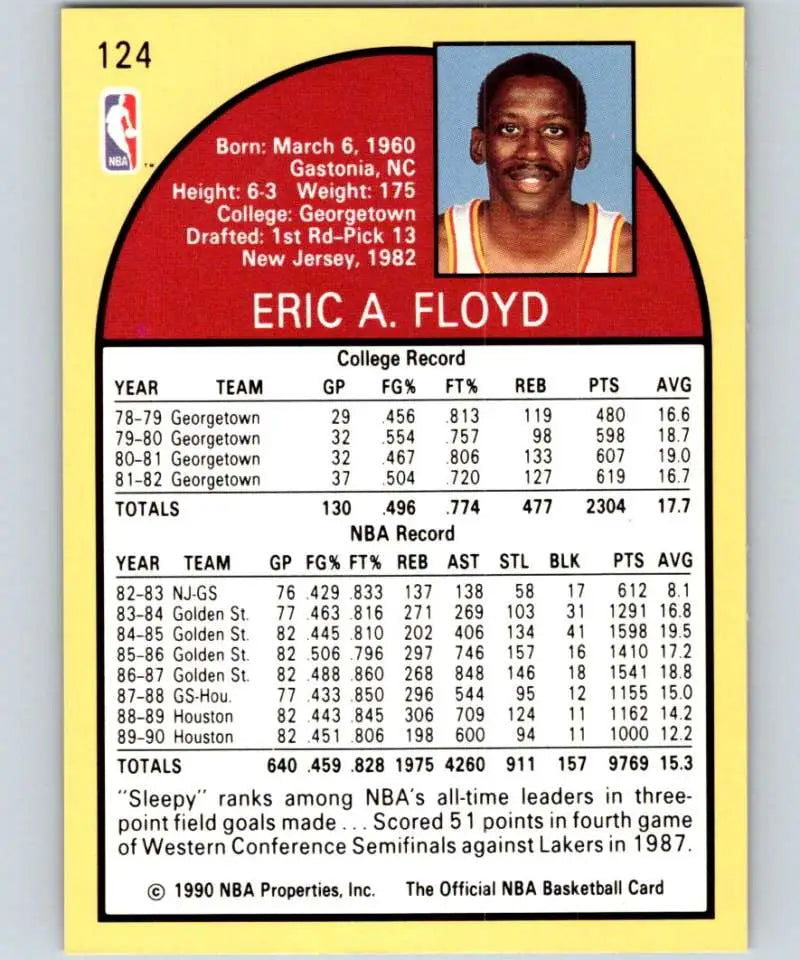 1996 NBA Basketball trading card of Sleepy Floyd, Houston Rockets player stats and bio