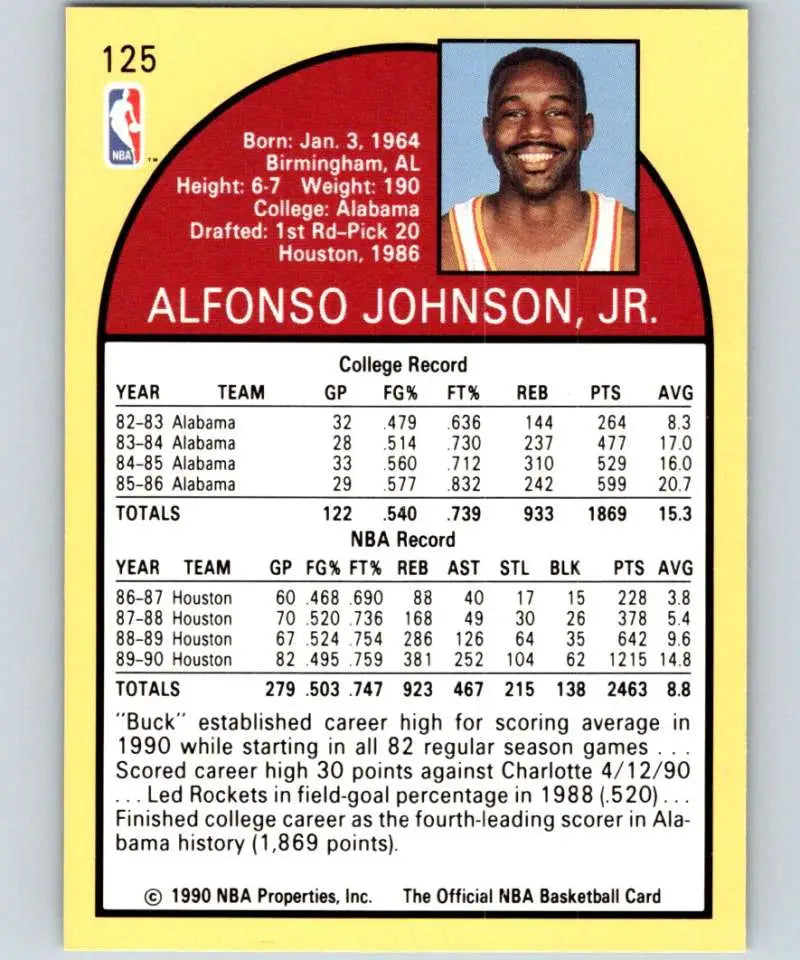 1990-91 Hoops Buck Johnson Basketball Card featuring Houston Rockets stats and info
