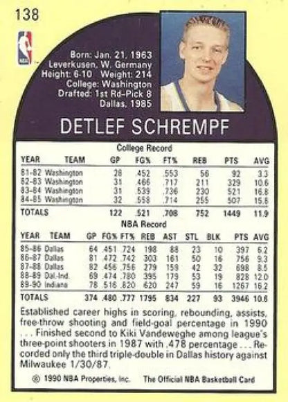 1990-91 Hoops Detlef Schrempf Indiana Pacers Basketball Card with stats and bio info