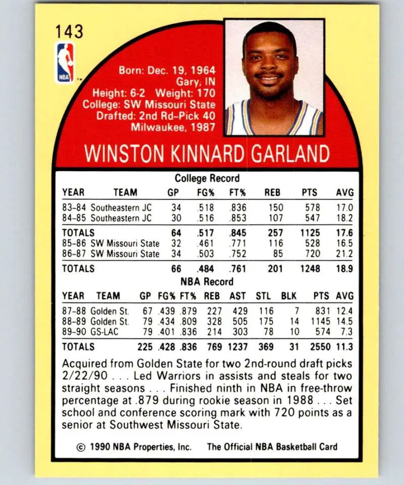 1990 Hoops Winston Garland Basketball Card featuring Los Angeles Clippers player