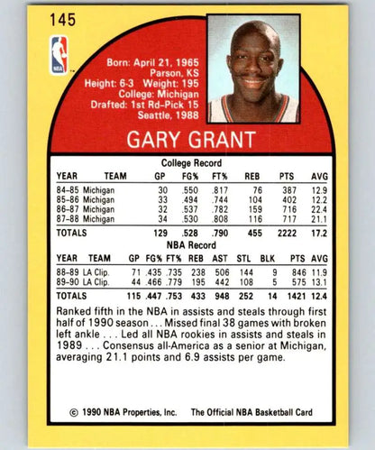 1990-91 Hoops Gary Grant Basketball Card featuring Los Angeles Clippers player stats