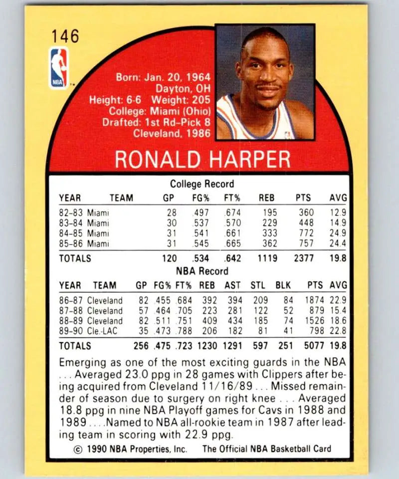 Ron Harper Los Angeles Clippers basketball trading card with career stats and bio
