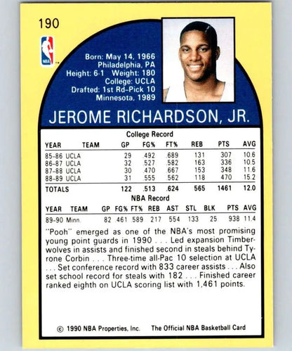 1990-91 Hoops Pooh Richardson Rookie Basketball Card for Minnesota Timberwolves with stats