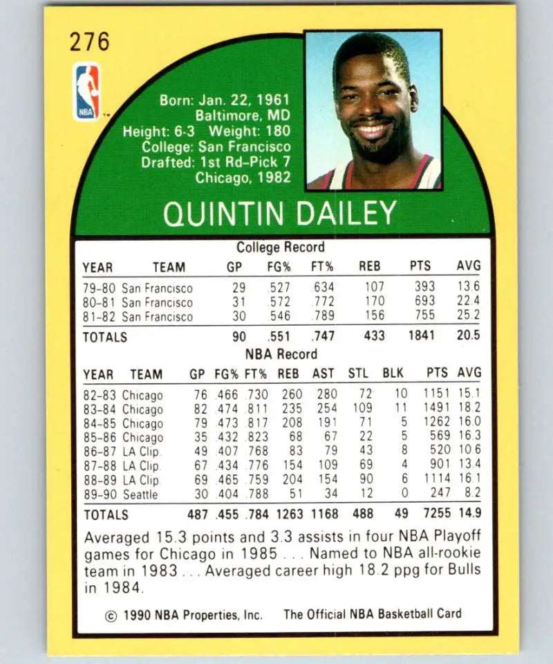 1990-91 Hoops Quintin Dailey Seattle SuperSonics basketball card with stats and info