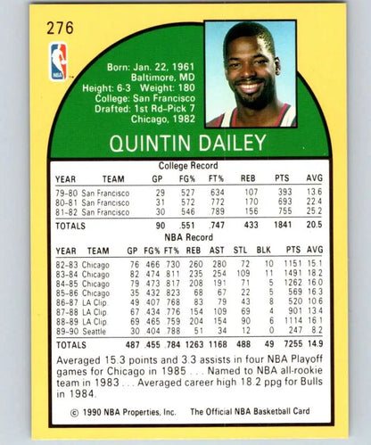 1990-91 Hoops Quintin Dailey Seattle SuperSonics basketball card with stats and info