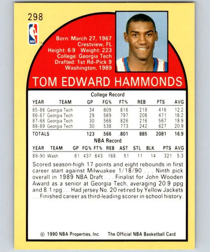 Basketball trading card featuring Tom Hammonds with college stats and career highlights
