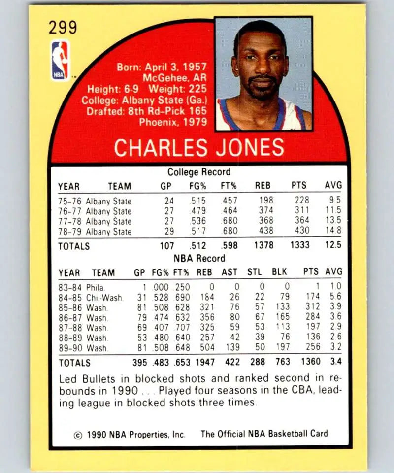 1990-91 Hoops #299 Charles Jones Basketball Card featuring Washington Bullets stats