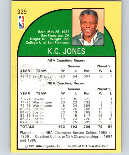 Basketball card featuring K.C. Jones coaching stats from the Seattle SuperSonics