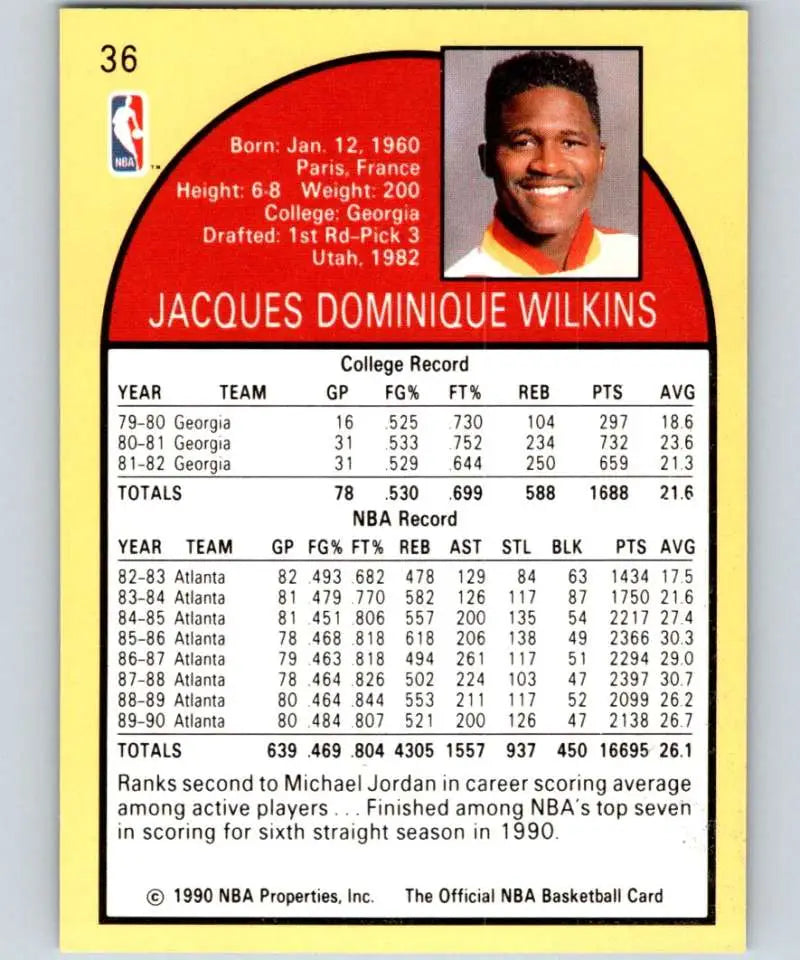 1990-91 Hoops Dominique Wilkins Atlanta Hawks Basketball Card with player stats