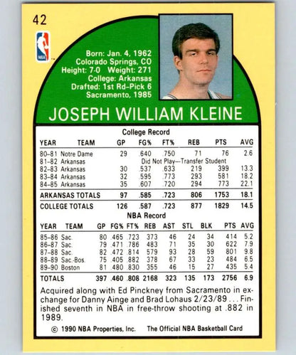1990-91 Hoops Joe Kleine Basketball Card featuring Boston Celtics statistics and biography