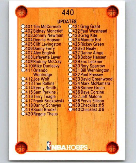 Basketball card checklist for 1990-91 Hoops showcasing player updates on wood-grain background
