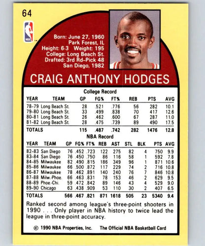 NBA Basketball Card of Craig Hodges with Chicago Bulls Stats and Bio Information