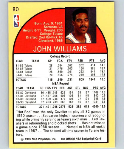 1990-91 Hoops Hot Rod Williams Basketball Card with player stats and biography