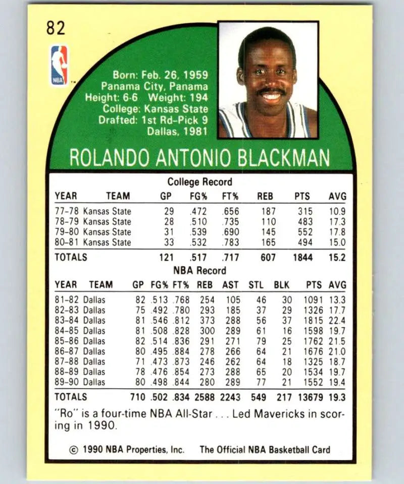 1990-91 Hoops #82 Rolando Blackman Dallas Mavericks Basketball Card with stats and bio