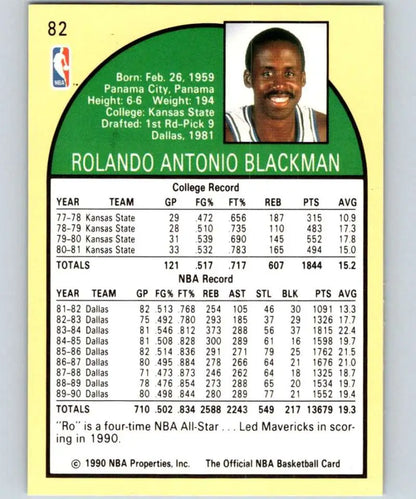 1990-91 Hoops #82 Rolando Blackman Dallas Mavericks Basketball Card with stats and bio