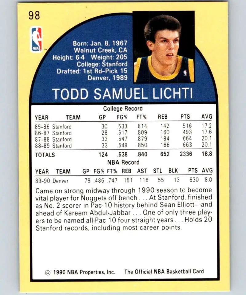 Basketball card featuring Todd Lichti statistics and info for Denver Nuggets rookie