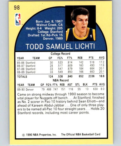 Basketball card featuring Todd Lichti statistics and info for Denver Nuggets rookie
