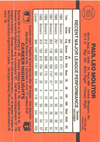 Orange baseball card statistics for 1990 Donruss #103 Paul Molitor trading cards