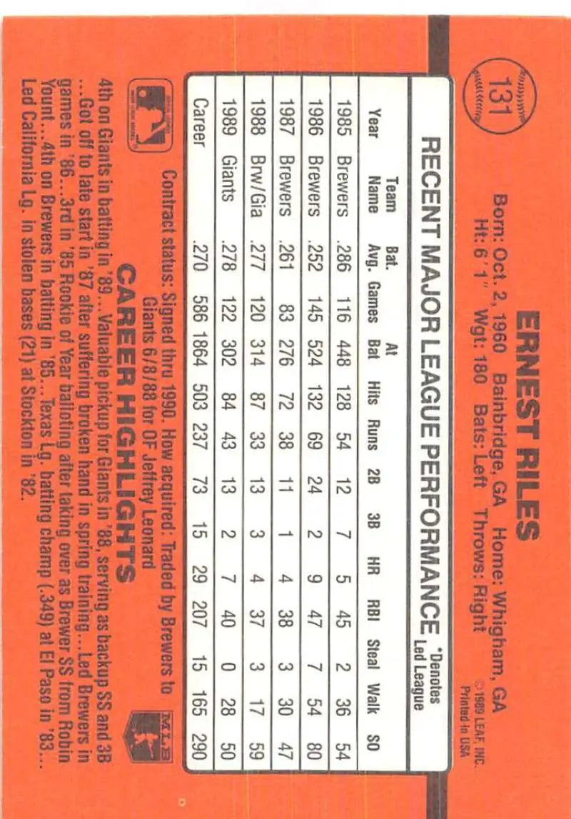 Orange baseball card displaying player stats for 1990 Donruss Ernest Riles trading cards