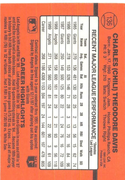 Orange baseball card featuring player stats for 1990 Donruss #136 Chili Davis