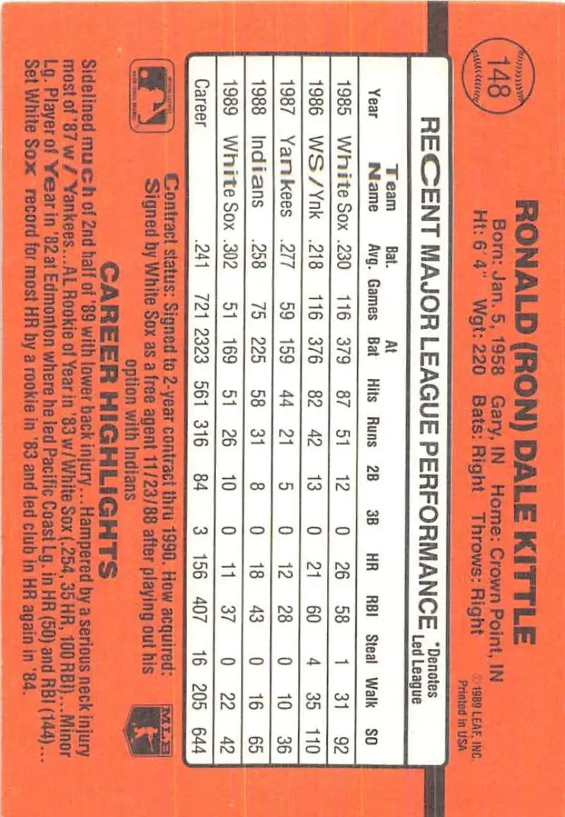 Orange baseball card featuring Ron Kittle stats from 1990 Donruss trading cards