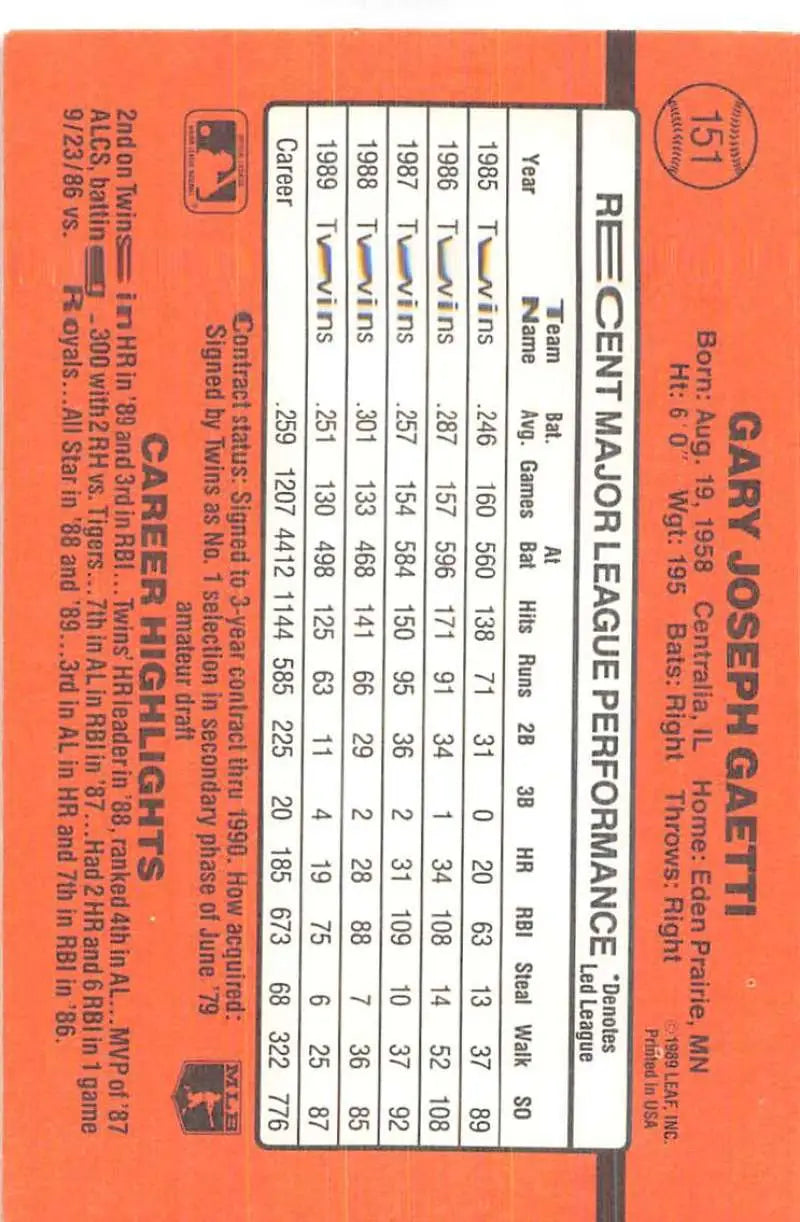 Orange transit ticket showcasing timetable details with Gary Gaetti Baseball Card