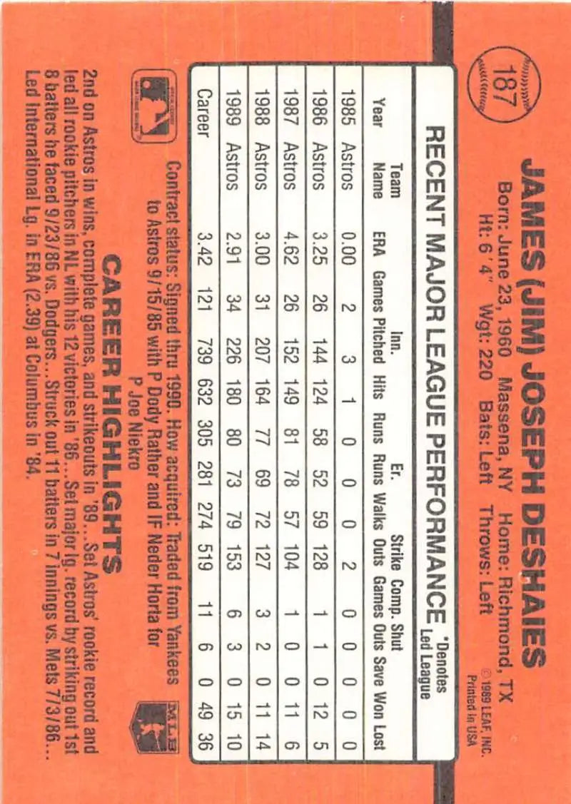 Orange baseball card featuring Jim Deshaies statistics, Houston Astros collectible