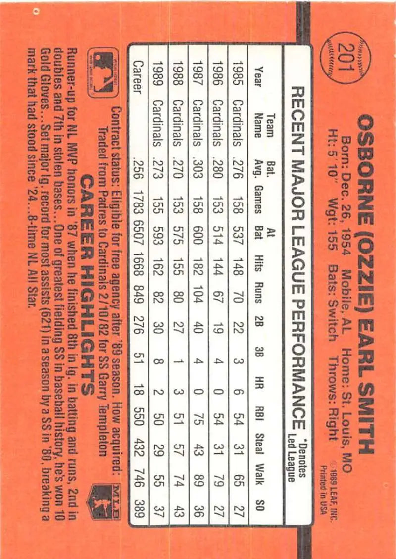 Orange 1990 Donruss Ozzie Smith baseball card with career statistics for Louis Cardinals