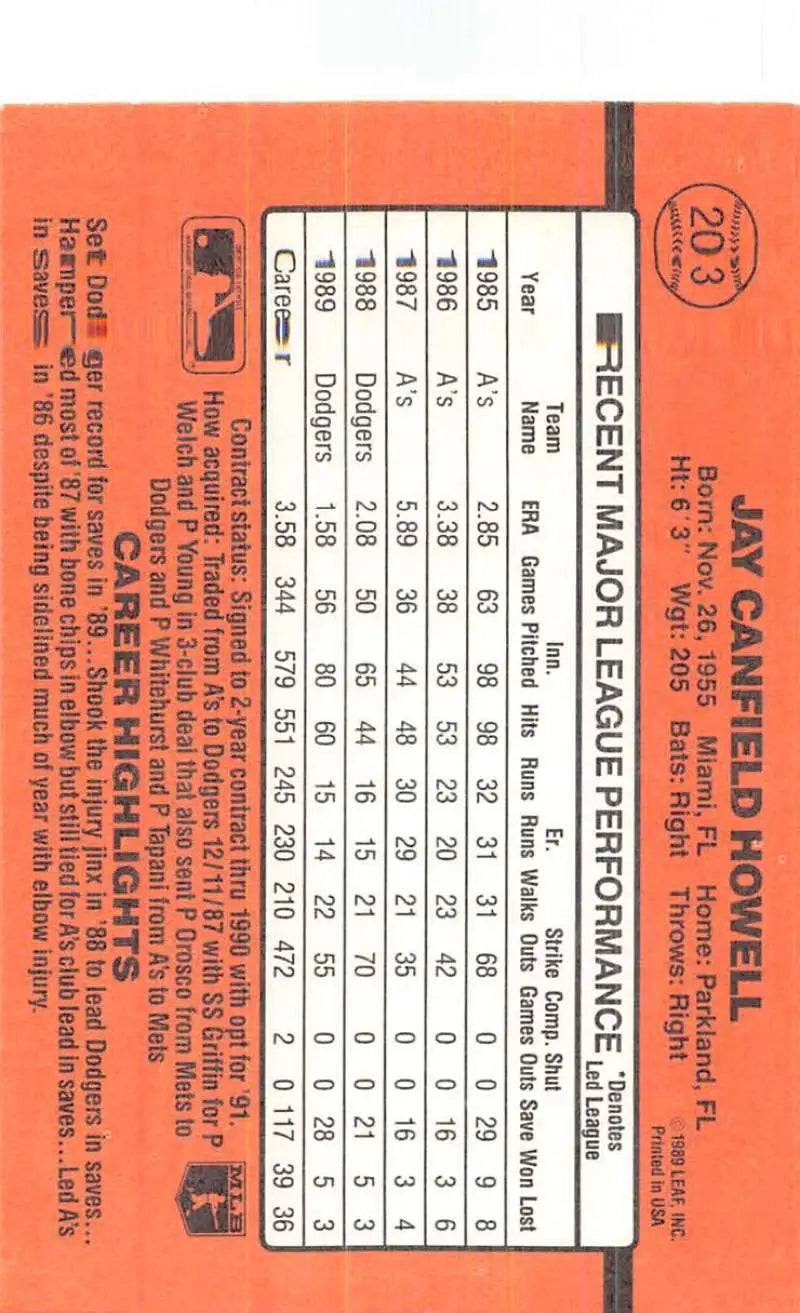 Orange baseball card featuring Jay Howell’s performance statistics for trading cards