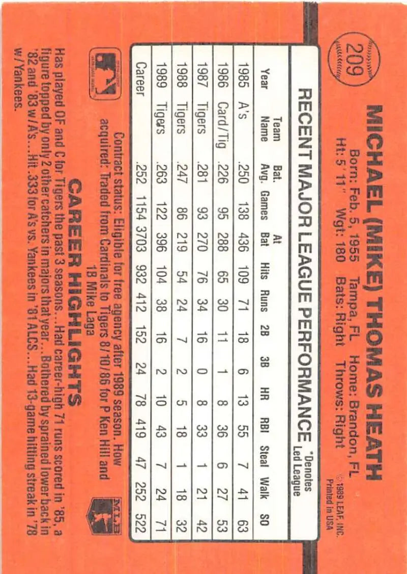Orange baseball card showcasing Mike Heath stats for Detroit Tigers trading cards