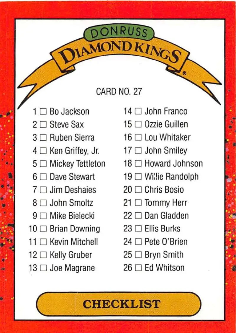 1990 Donruss Baseball Card Checklist DK VG-EX featuring 26 player names