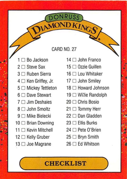 1990 Donruss Baseball Card Checklist DK VG-EX featuring 26 player names