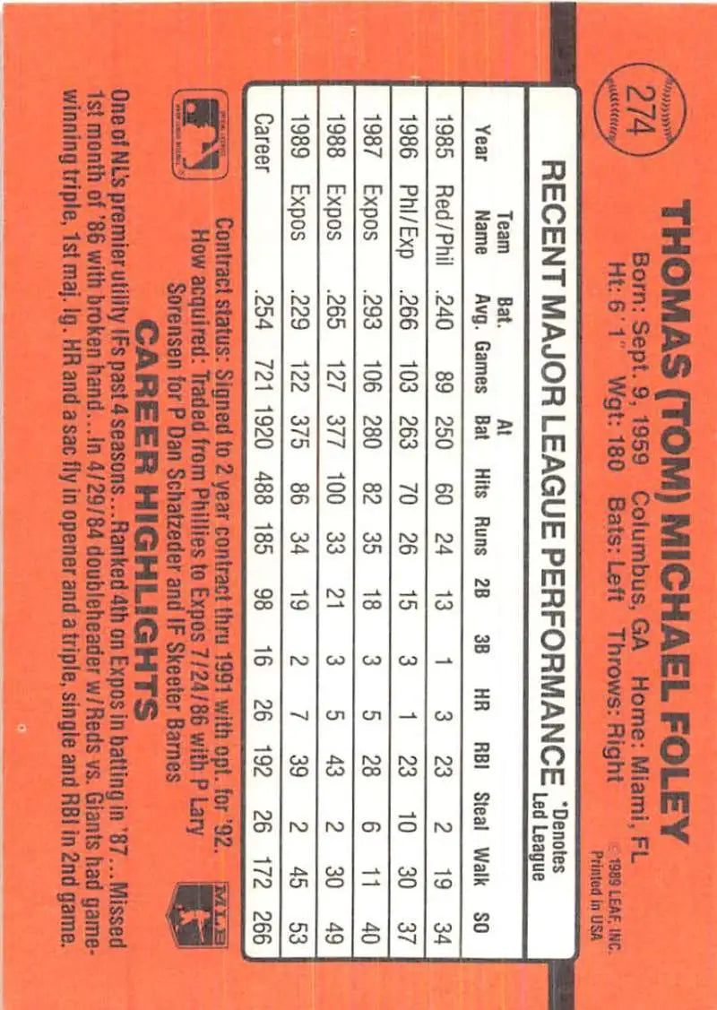 Orange 1990 Donruss Tom Foley Baseball Card showcasing player statistics and performance data