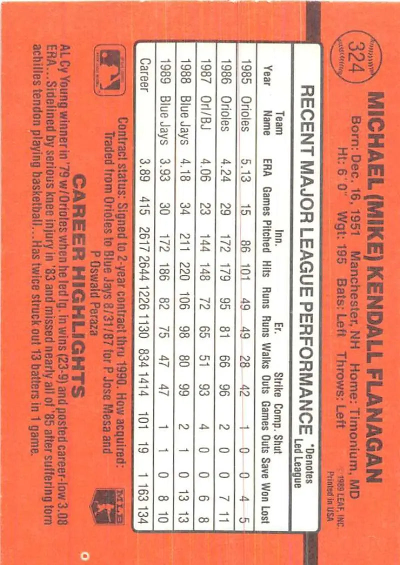 Orange Baseball Card of Mike Flanagan with Blue Jays Stats and Performance Data